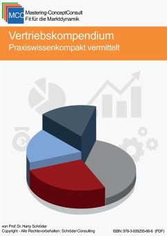 Vertriebsmanagement Kompendium (eBook, ePUB) - Schröder, Harry