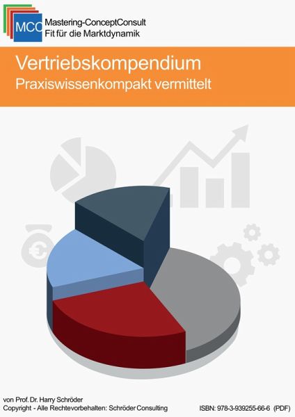 Vertriebsmanagement Kompendium (eBook, PDF) Vertriebsmanagement Kompendium (eBook, PDF)