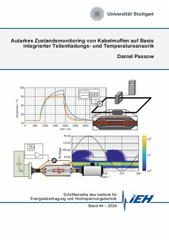 Autarkes Zustandsmonitoring von Kabelmuffen auf Basis integrierter Teilentladungs- und Temperatursensorik - Passow, Daniel