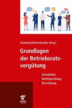 Grundlagen der Betriebsratsvergütung