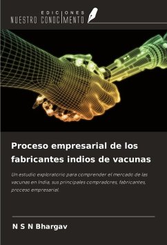 Proceso empresarial de los fabricantes indios de vacunas - Bhargav, N S N