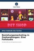 Beziehungsmarketing in Zoohandlungen: Eine Fallstudie