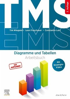 TMS und EMS - Diagramme und Tabellen - Wiegand, Tim;Froschauer, Leon;Lutz, Constantin