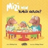 Mizinin Yemegi Nerede