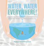 Water, Water Everywhere! Importance,Management and Distribution of Earth's Water as a Natural Resource   Grade 6-8 Earth Science