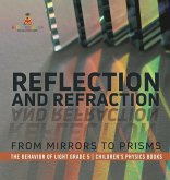 Reflection and Refraction Reflection and Refraction