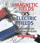 Magnetic Fields vs Electric Fields   Understanding Both and How they are Related   Grade 6-8 Physical Science