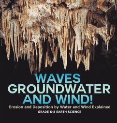 Waves, Groundwater and Wind! Erosion and Deposition by Water and Wind Explained   Grade 6-8 Earth Science - Baby