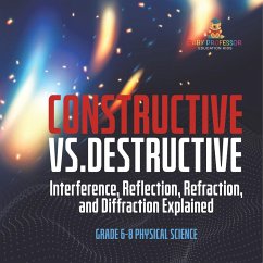 Constructive vs. Destructive   Interference, Reflection, Refraction, and Diffraction Explained   Grade 6-8 Physical Science - Baby