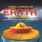 Three Layers of Earth Explored! Comparing and Contrasting the Layers of the Earth   Grade 6-8 Earth Science