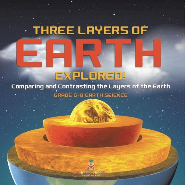 Three Layers of Earth Explored! Comparing and Contrasting the Layers of the Earth Grade 6-8 Earth Science Three Layers of Earth Explored! Comparing and Contrasting the Layers of the Earth Grade 6-8 Earth Science