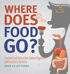 Where Does Food Go? Function and Role of the Human Digestive and Excretory Systems   Grade 6-8 Life Science - Baby