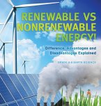 Renewable vs Nonrenewable Energy! Difference, Advantages and Disadvantages Explained   Grade 6-8 Earth Science