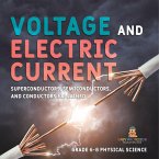 Voltage and Electric Current   Superconductors, Semiconductors, and Conductors Explained   Grade 6-8 Physical Science