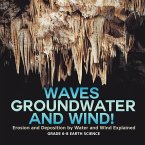 Waves, Groundwater and Wind! Erosion and Deposition by Water and Wind Explained   Grade 6-8 Earth Science