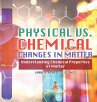 Physical vs. Chemical Changes in Matter... - Bild 1