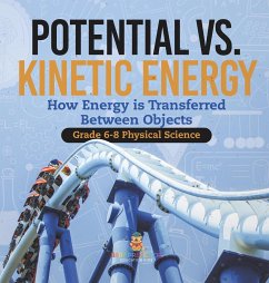 Potential vs. Kinetic Energy   How Energy is Transferred Between Objects   Grade 6-8 Physical Science - Baby