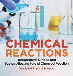 Chemical Reactions   Temperature, Surface and Factors Affecting Rate of Chemical Reaction   Grade 6-8 Physical Science - Baby