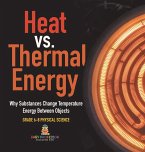 Heat vs. Thermal Energy   Why Substances Change Temperature   Energy Between Objects   Grade 6-8 Physical Science