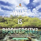 What is Biodiversity? Factors Affecting Biodiversity   Sustainable Ecosystems and Biodiversity   Grade 6-8 Life Science