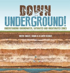 Down Underground! Understanding Groundwater, Saturated and Unsaturated Zones   Water Tables   Grade 6-8 Earth Science - Baby