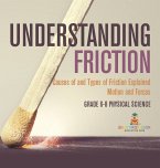Understanding Friction   Causes of and Types of Friction Explained   Motion and Forces   Grade 6-8 Physical Science