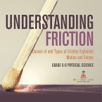 Understanding Friction   Causes of and Types of Friction Explained   Motion and Forces   Grade 6-8 Physical Science
