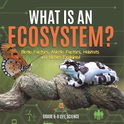 What is an Ecosystem? Biotic Factors, Abiotic Factors, Habitats and Niches Explained   Grade 6-8 Life Science - Baby