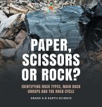 Paper, Scissors or Rock? Identifying Rock Types, Main Rock Groups and the Rock Cycle   Grade 6-8 Earth Science