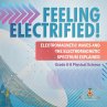 Feeling Electrified! Electromagnetic... - Bild 1