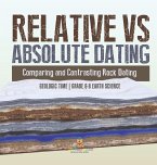 Relative vs Absolute Dating   Comparing and Contrasting Rock Dating   Geologic Time   Grade 6-8 Earth Science