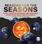 Reason for the Seasons   What Causes Seasons and Factors Affecting Weather & Climate   Grade 6-8 Earth Science