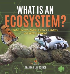 What is an Ecosystem? Biotic Factors, Abiotic Factors, Habitats and Niches Explained   Grade 6-8 Life Science - Baby