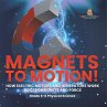 Magnets to Motion! How Electric Motors... - Bild 1