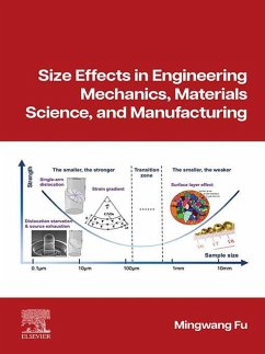 Cover Size Effects in Engineering Mechanics, Materials Science, and Manufacturing (eBook, ePUB)