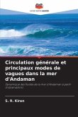 Circulation générale et principaux modes de vagues dans la mer d'Andaman