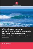 Circulação geral e principais modos de onda no mar de Andamão