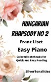 Hungarian Rhapsody Number 2 Easy Piano Sheet Music with Colored Notation (fixed-layout eBook, ePUB)