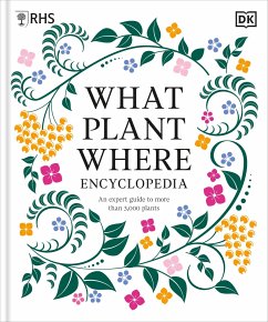 RHS What Plant Where Encyclopedia - Dk