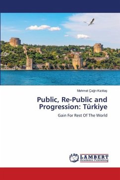 Public, Re-Public and Progression: Türkiye - Kiziltas, Mehmet Çagri