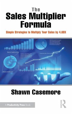 Cover The Sales Multiplier Formula