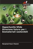 Opportunità Sfide Direzione futura per i biomateriali sostenibili