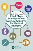 Mind Maps in Surgery and Surgical Anatomy for Medical Students