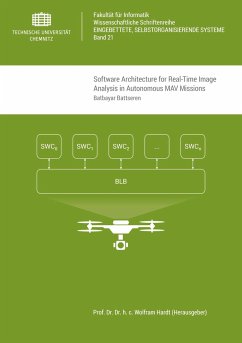 Software Architecture for Real-Time Image Analysis in Autonomous MAV Missions - Battseren, Batbayar