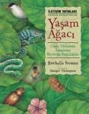 Yasam Agaci