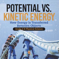 Potential vs. Kinetic Energy   How Energy is Transferred Between Objects   Grade 6-8 Physical Science - Baby