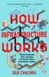 How Infrastructure Works - Bild 1