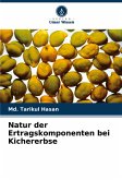 Natur der Ertragskomponenten bei Kichererbse