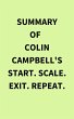 Summary of Colin Campbell's Start.... - Bild 1