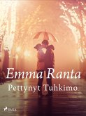 Pettynyt Tuhkimo (eBook, ePUB)